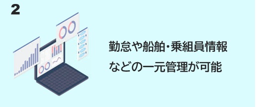 Crewlog選ばれる理由②